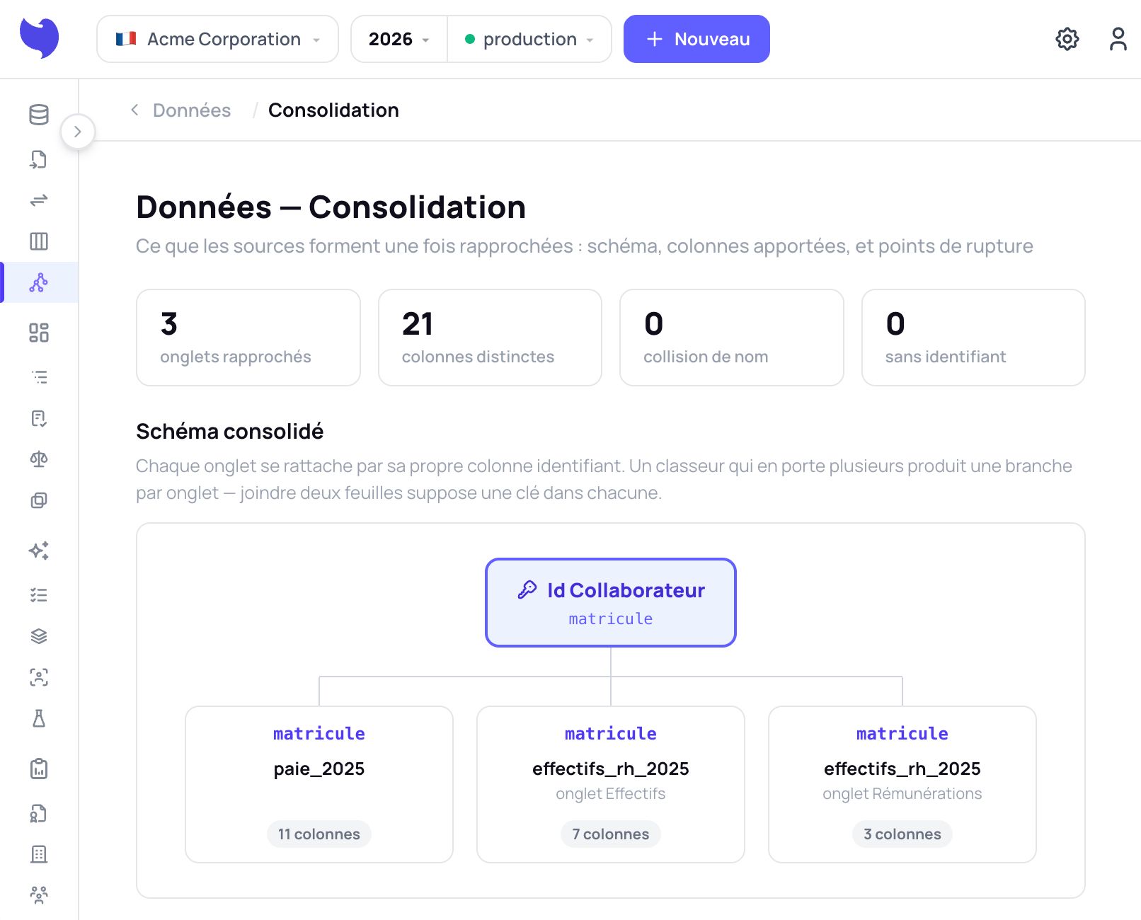 Écran Données — Consolidation : les colonnes retenues et la population réunie en une seule table.