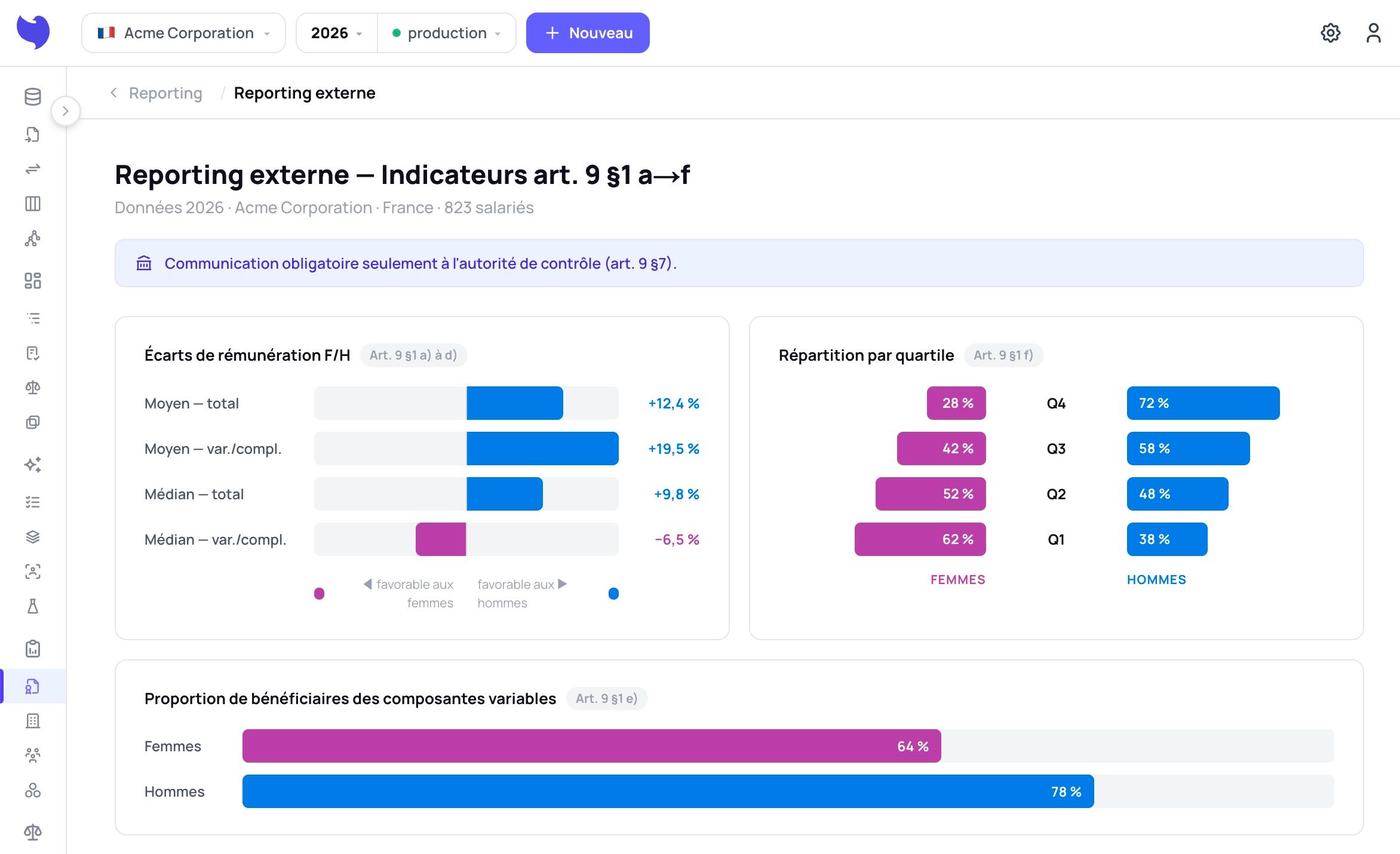Écran Reporting : les indicateurs de transparence des rémunérations tels qu’ils seront publiés.